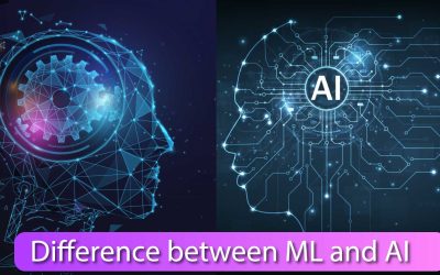 What is the difference between ML and AI?